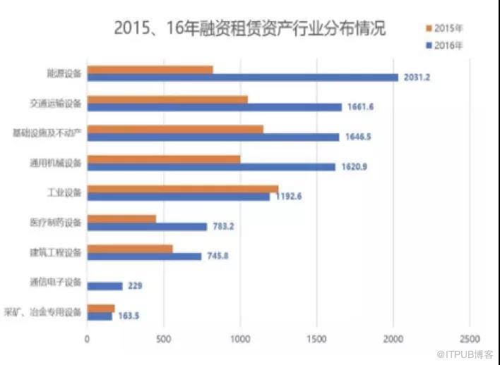 创孵猫创业服务